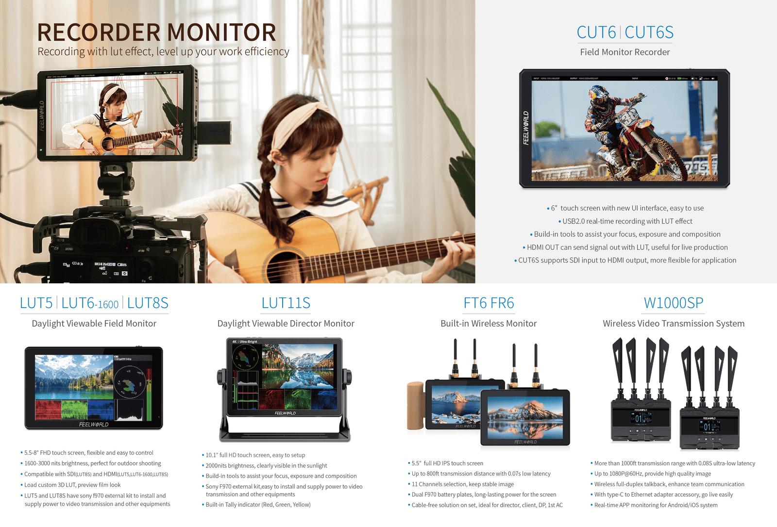 Feelworld 33f66f4b-2