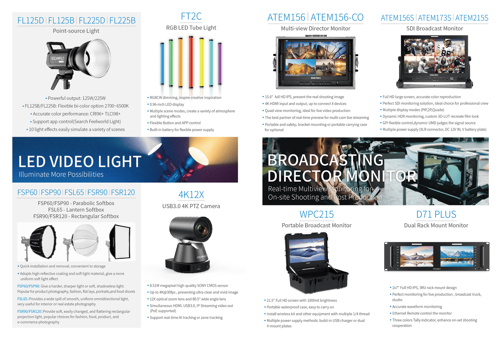 Feelworld 33f66f4b-3